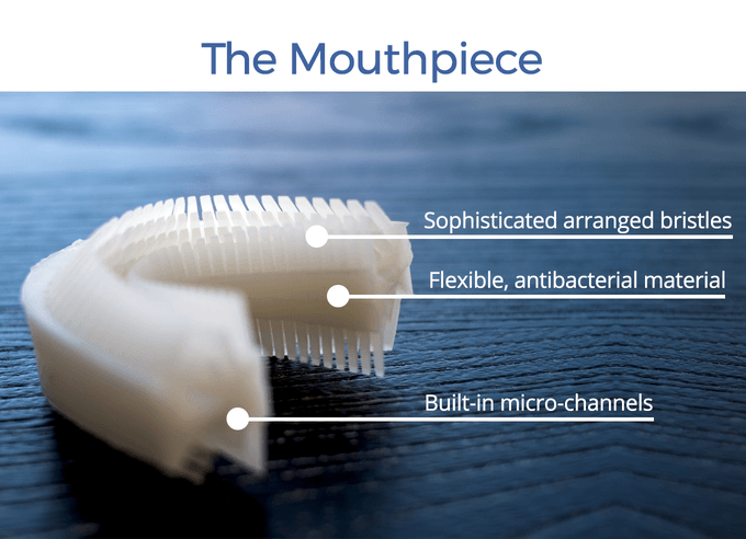 Amabrush mouth piece
