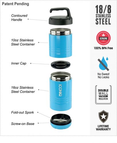 Iconiq Qore - Patent Breakdown