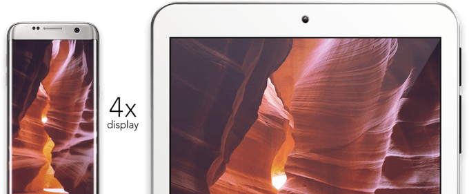 Superscreen Phone Screen Enlarger 4x display