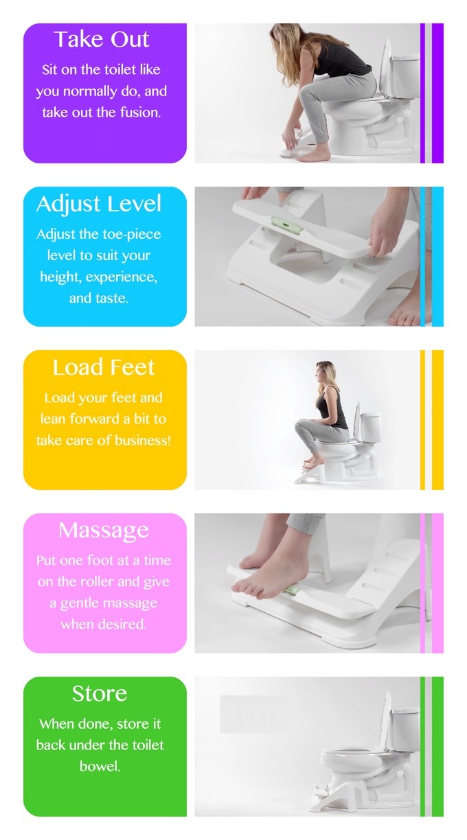 Turbo Fusion Toilet Posture Steps