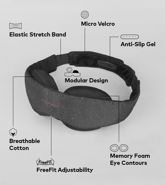 Manta Sleeping Mask - Putting on