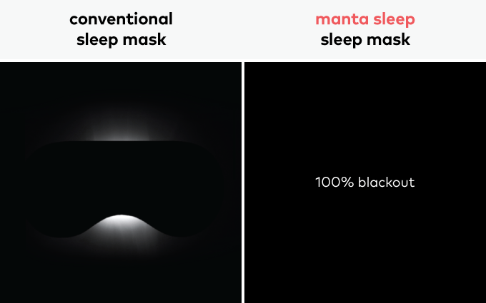 Manta Sleeping Mask - blackout