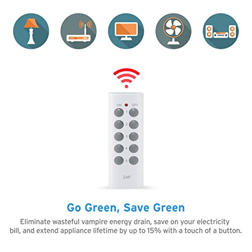 Etekcity Wireless Remote Control Electrical Outlet Switch for Household