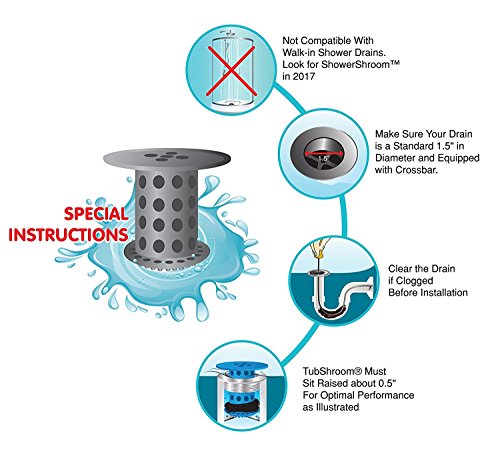 TubShroom special instructions