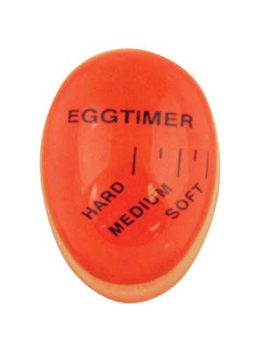 egg timer Featured