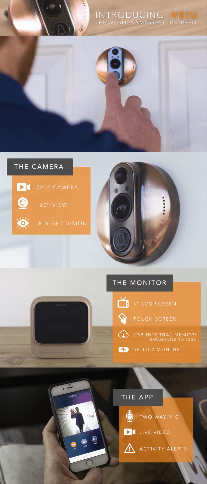 veiu worlds smartest doorbell