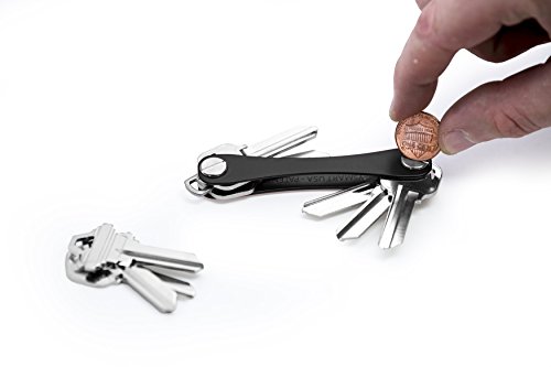 KeySmart Featured