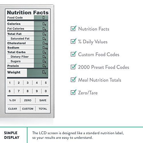 Nourish Digital Kitchen Food Scale nutrition facts