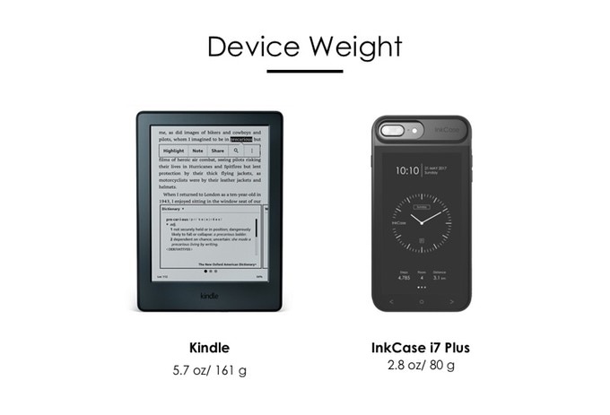 inkcase device weight