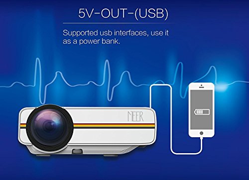 projector meer projector