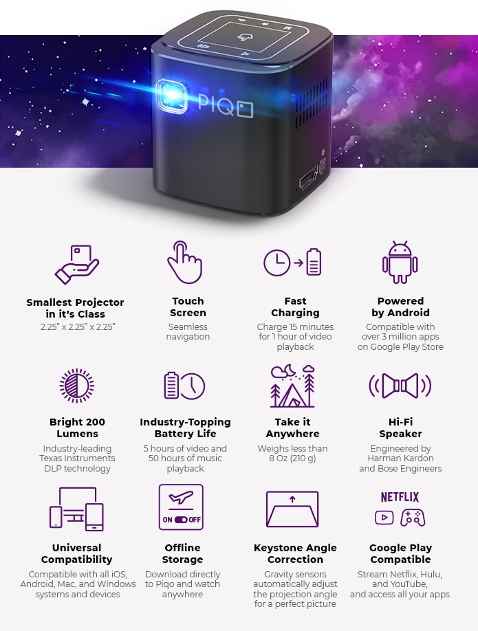 PIQO Pocket Projector Feature