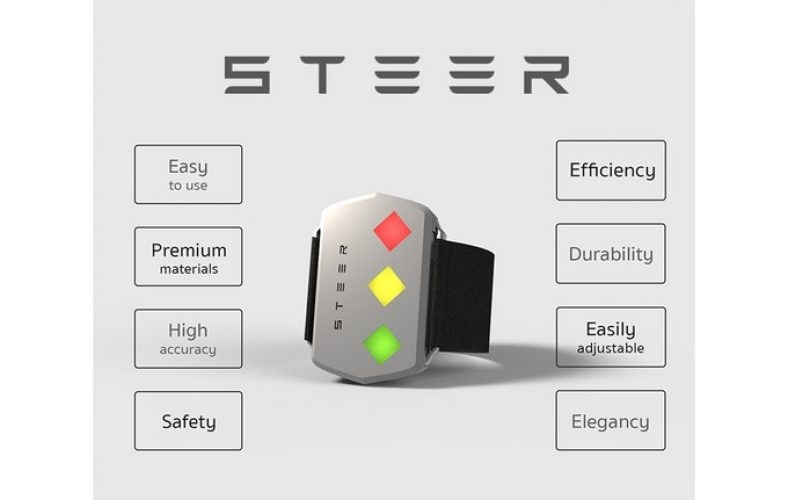 Steer The Wearable Device That Keeps You Awake Legit Gifts
