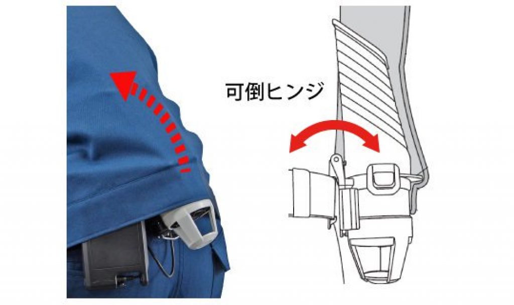 Tajima Cooling Jacket & Helmet