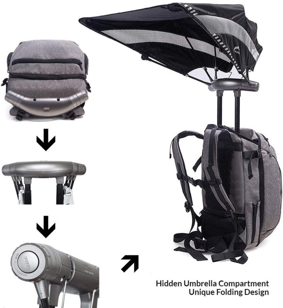 EZ FunShell Backpack Umbrella UV RAIN PROTECTIONS Lightweight Fan