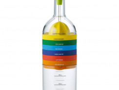 Ultimate Kitchen Bottle Offers 8-In-One Functions