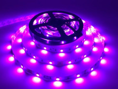 Home Bright LED Strip