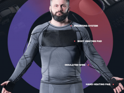 Best Heating Pad Ever – HEAT-O: Wearable Modular Heating System