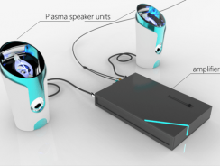 Plasma Speaker (Ionomax) – Desktop Audio System With Plasma Speakers
